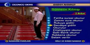 Sabah Namaz Nasl Klnr